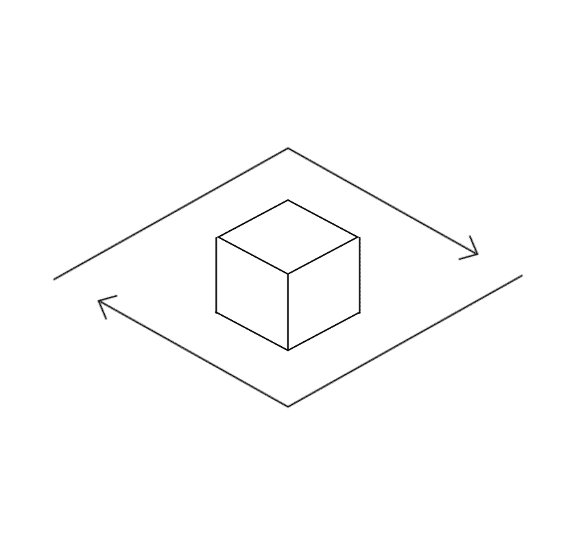Практики разработки и эксплуатации (DevOps), комбинация непрерывной интеграции/доставки (CI/CD)
